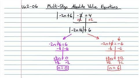AlgA - Un2-06 Multi-Step Absolute Value Equations