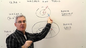 12-7A--Washer and Torus