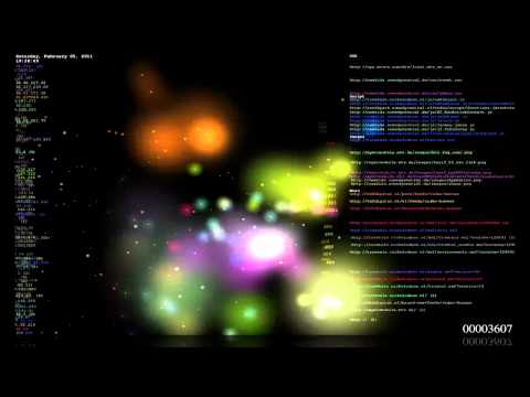Logstalgia - Webserver Access Log Visualization
