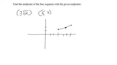 Find the midpoint of the line segment with the given endpoints