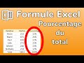 Excel formule pourcentage du total  calculer chaque ligne en pourcentage  docteur excel