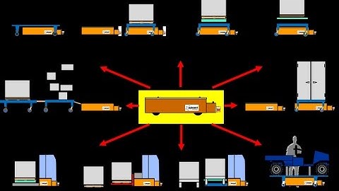 SAVANT AGV/AGC -  Multiple Low-Profile Vehicle Applications