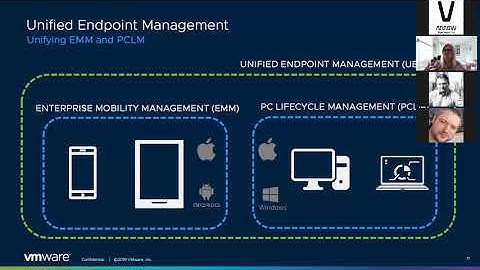 Modern Management med Workspace ONE UEM