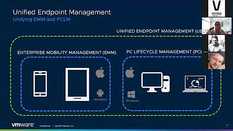 Modern Management med Workspace ONE UEM