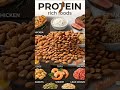 Protein Rich : Foods