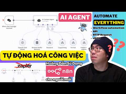 TỰ ĐỘNG HOÁ