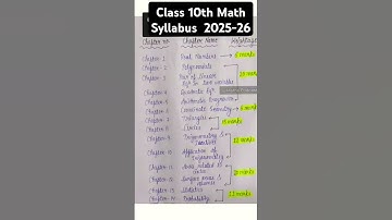 Class 10th Math 2025-26 full syllabus for ncert based