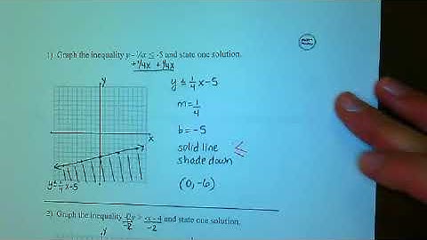 Unit 3 Day 10 - Graphing Linear Inequalities (Part 2)