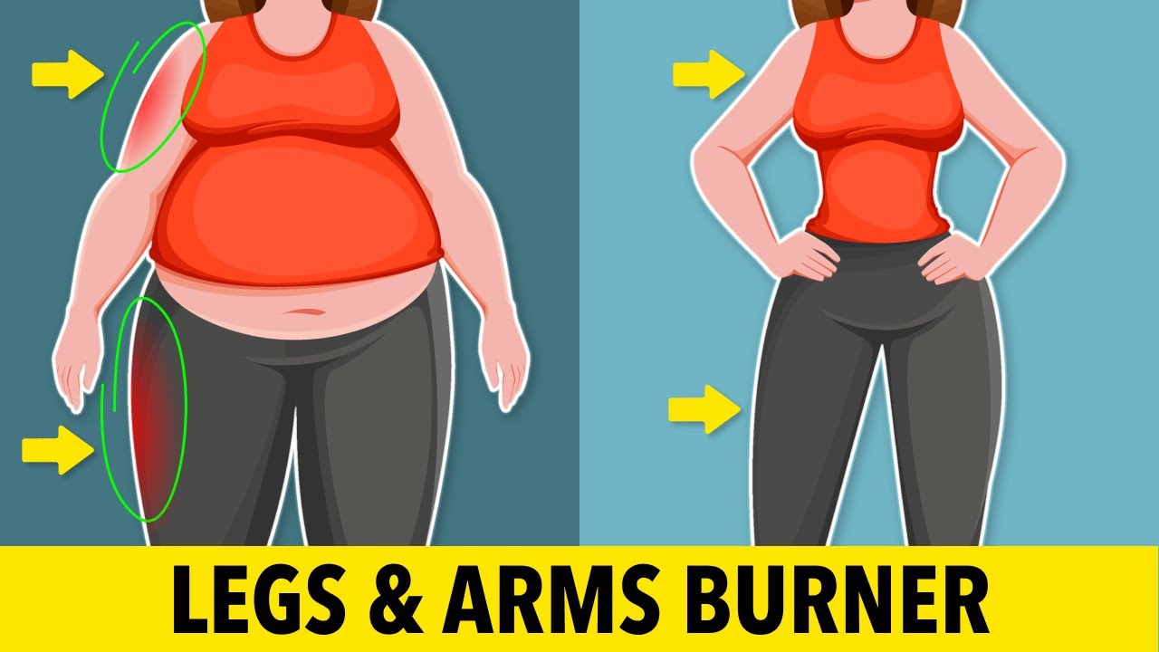 Legs & Arms Burner: Cardio-Free Arms and Legs Floor Exercise Routine 