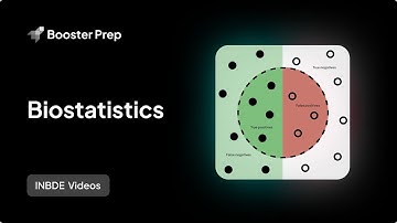 Research | Biostatistics | INBDE, NDEB, ADAT