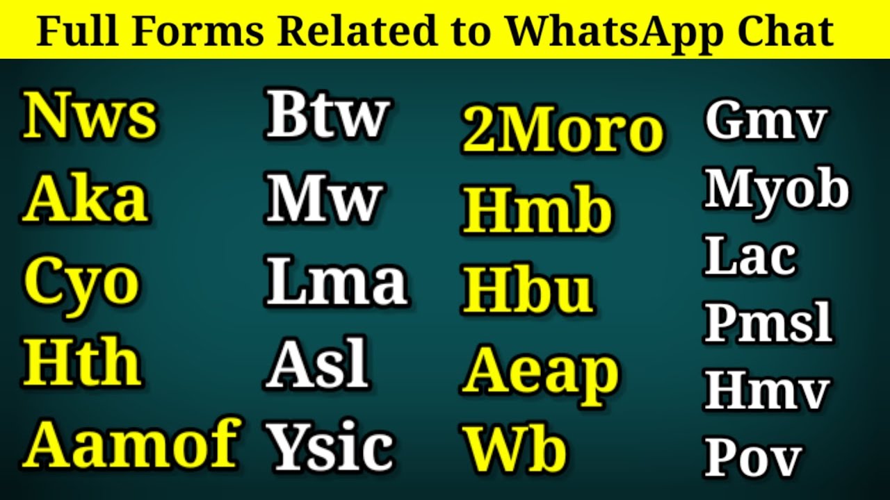 Full Forms Related to WhatsApp Chat  NWS, BTW, 2MORO, GMV, AKA, MW, HMB,  MYOB, CYO, LMA, HBU, LAC 