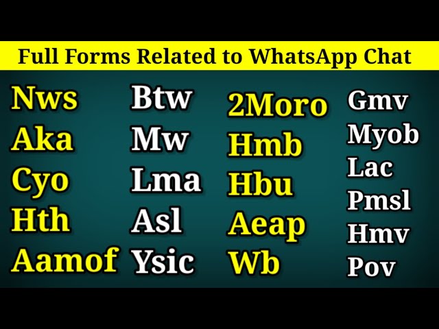 Full Forms Related to WhatsApp Chat  NWS, BTW, 2MORO, GMV, AKA, MW, HMB,  MYOB, CYO, LMA, HBU, LAC 