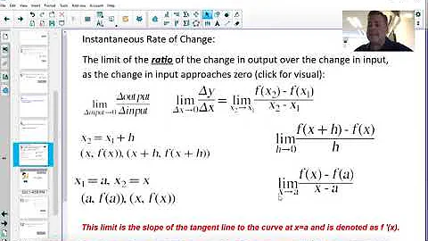 Topic 2 2 - Defining the Derivative of a Function and Using Derivative Notation