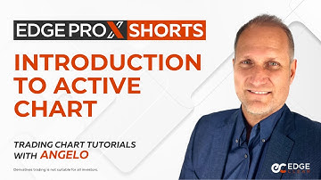 Introduction to EdgeProX Active Chart