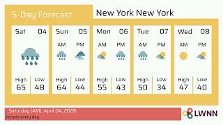Weather in New York New York - Saturday, Apr 04, 2026