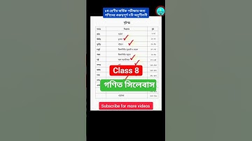 ৮ম শ্রেণীর গণিত সিলেবাস || class 8 Math syllables || ৮ম শ্রেণীর বার্ষিক পরীক্ষা ২০২৫ #shorts