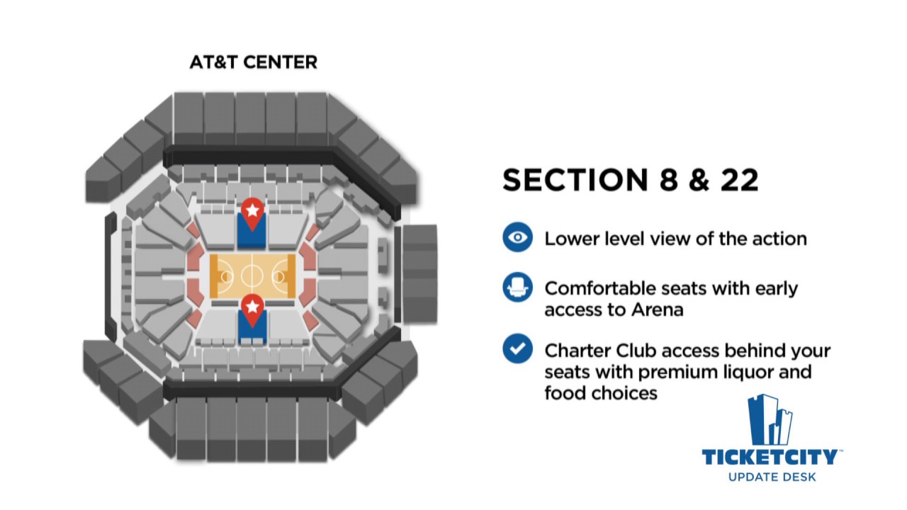 San Antonio Spurs Seating Chart 3d