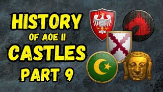 All Castles of AoE2 2025 Edition - Part 9