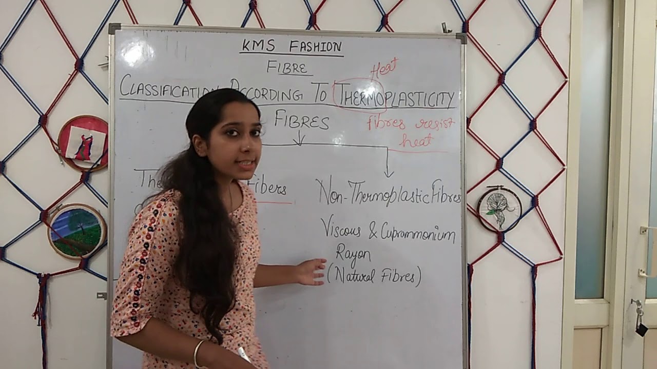 Textiles Chapter -1 b Fiber