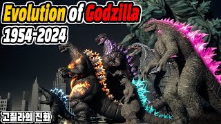 Evolution of Godzilla 19542024