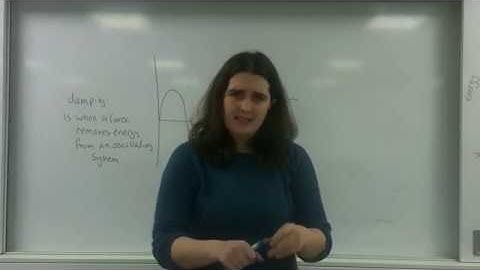 Damping AQA A level Physics