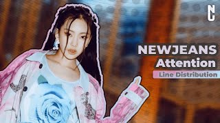 [NewJeans] Attention ⤳ Line Distribution ✦ Fuji ✦