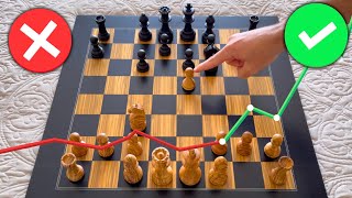 WE ALL MAKE the SAME MISTAKE… (that’s why we lose) Profile