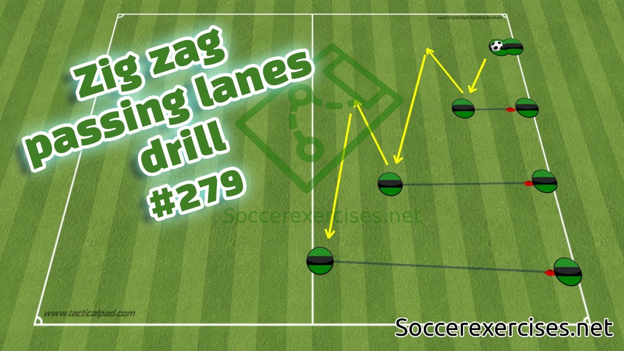 Zig zag passing lanes drill Soccer Exercises 279 YouTube