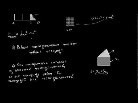 Площадь многоугольников.