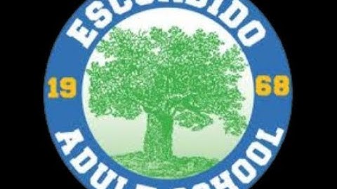 Using Google Doc Tools