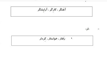 Farsi Grammar in Use: For Intermediate Students - Lesson 42 - Suffix
