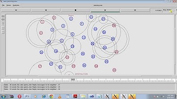 IEEE 2015 NS2 HYBRID OPPORTUNISTIC RELAYING AND JAMMING WITH POWER ALLOCATION FOR SECURE