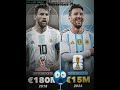football#cr7#video#reels#ronaldo#edit#shorts#short#trending#fyp#subscribe#foryou#shortvideo#goat#1k