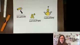 Models and Practices for Meaningful Community Engagement