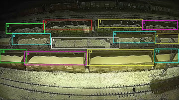 Advantages of Integrated AI-Powered Security Systems – Americas