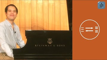 Part → Score → Part