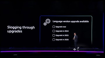 Excerpt from re:Invent 2023: CEO Keynote - Amazon Q Code Transformation