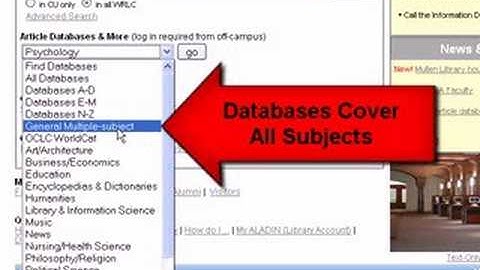 Find and Access Databases from CUA Libraries Website