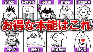 面白いやつばかり！ちびキャラ全9種の性能とお得な本能を解説【にゃんこ大戦争】【voiceroid実況】