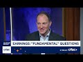 The outlook for ETF investing in the remainder of 2026