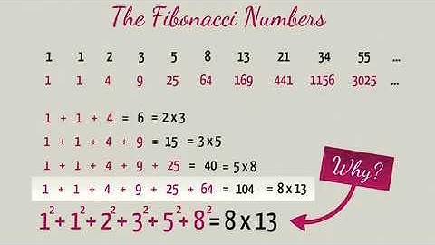 Arthur Benjamin on the magic of...