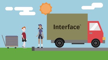 Interface FYI | ReEntry