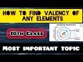 How to find valency of any elements