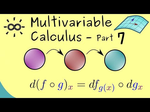 Multivariable Calculus 7