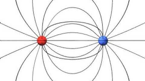 electric field lines