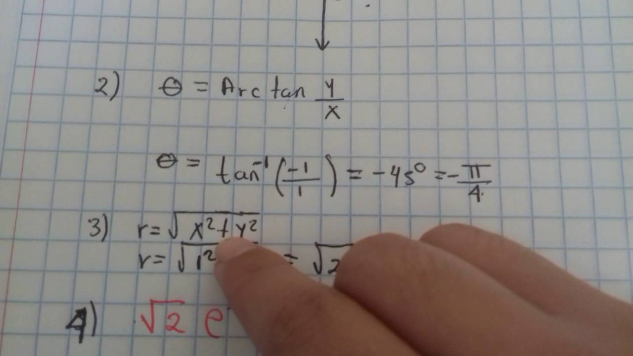 Formas De Expresar Un Numero Complejo Forma Polar Binomica Y