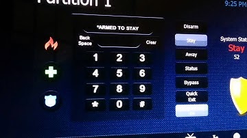 Interlogix security with RTI