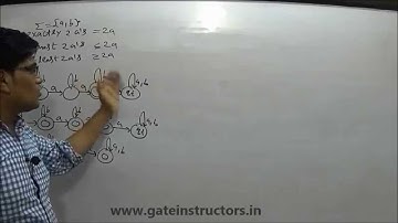 DFA, NFA, Regular Expression | Examples Type: atleast and atmost | 047
