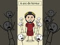 L'empereur qui régnait sur le monde... jusqu'à cette pause.
