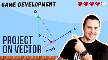 PROIETTARE UN VETTORE su un ALTRO VETTORE - (MATEMATICA PER GAME DEVELOPER)